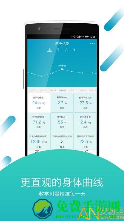 好身材app