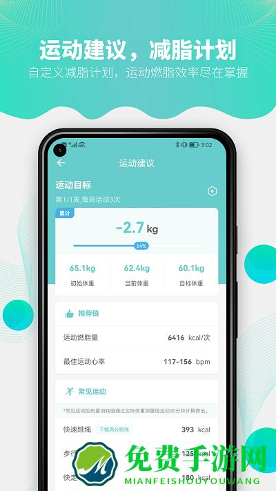 fitdays app