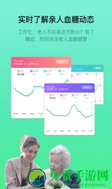 糖动app