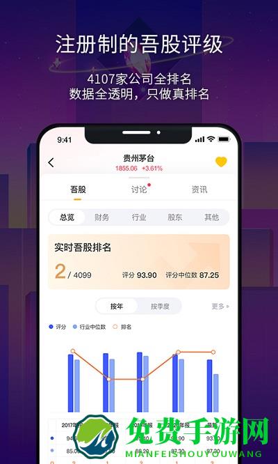 市值风云app