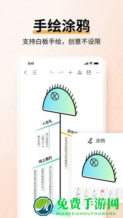亿图脑图
