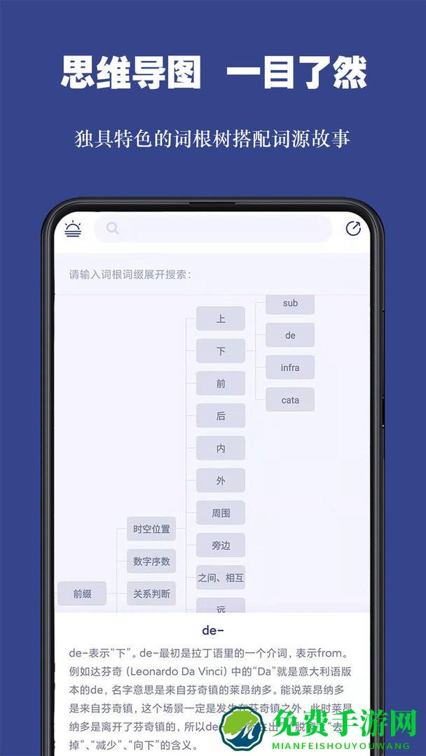 词根单词