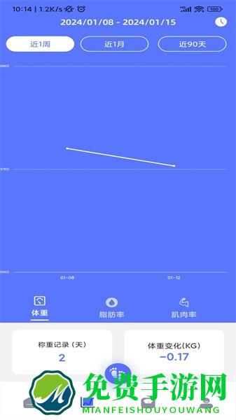轻颖