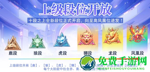 段位问题1