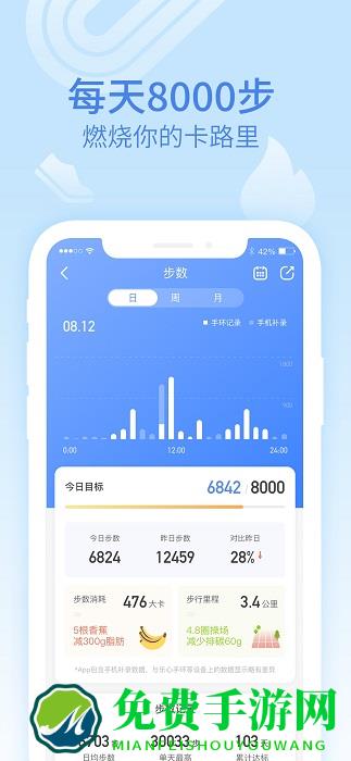 乐心健康手环app