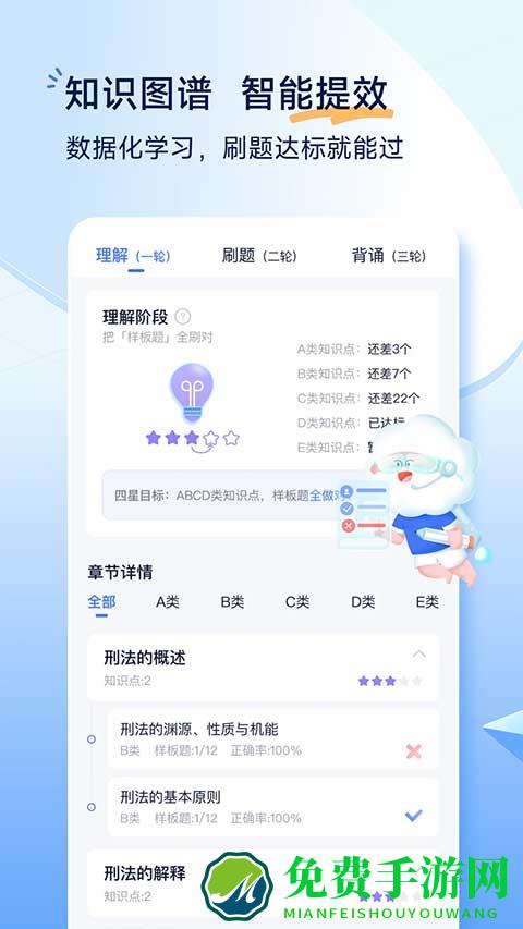 觉晓法考app