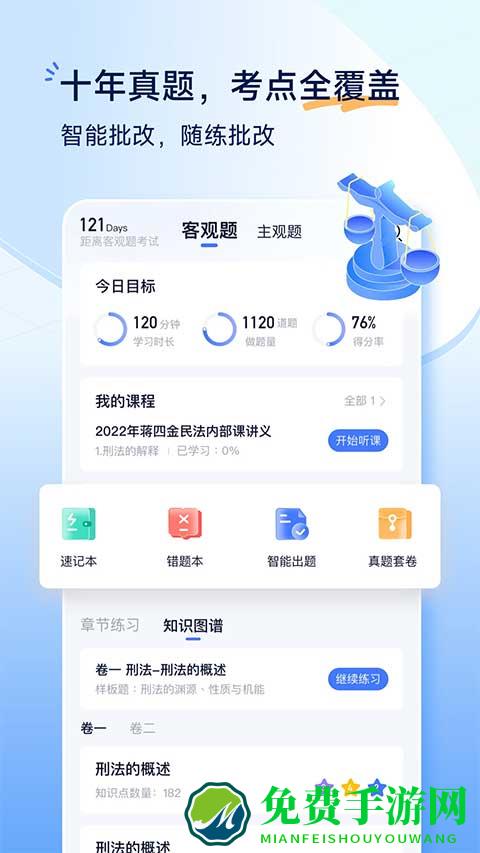 觉晓法考app