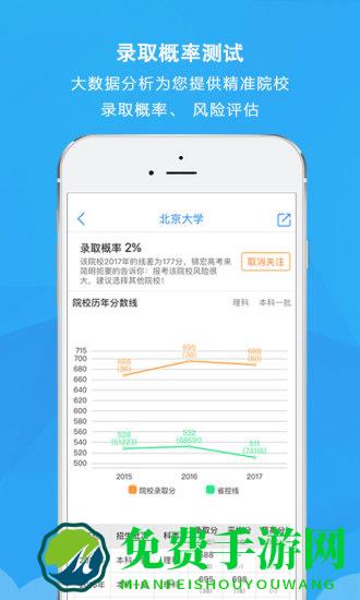 锦宏高考app