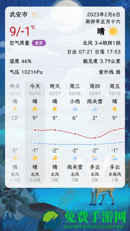 沙漏日历app
