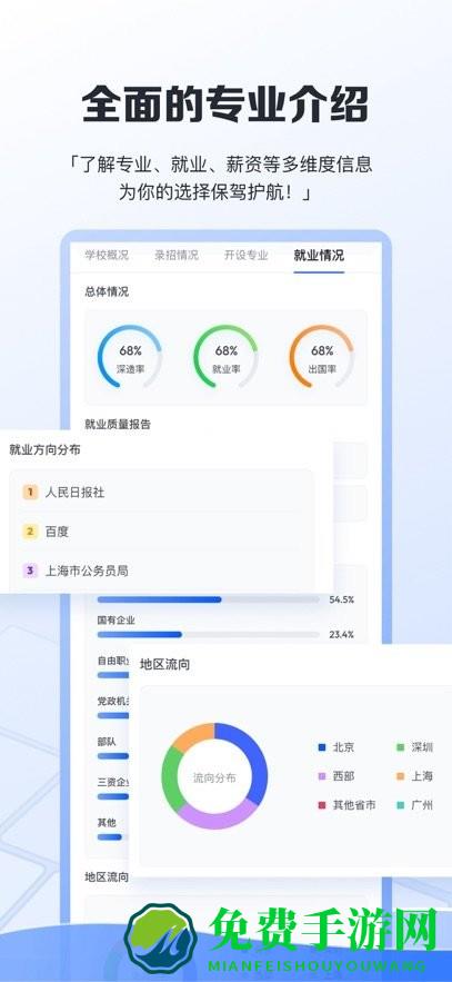 笔袋志愿填报软件