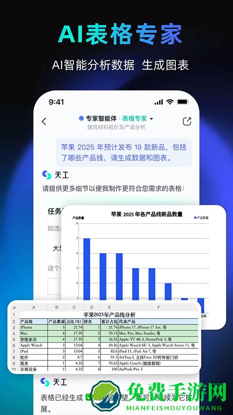 昆仑万维天工大模型官方版