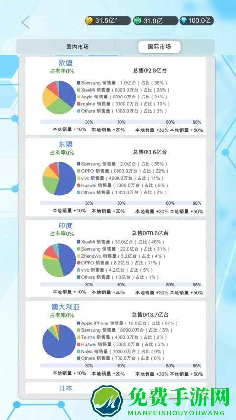 国产手机帝国免费版