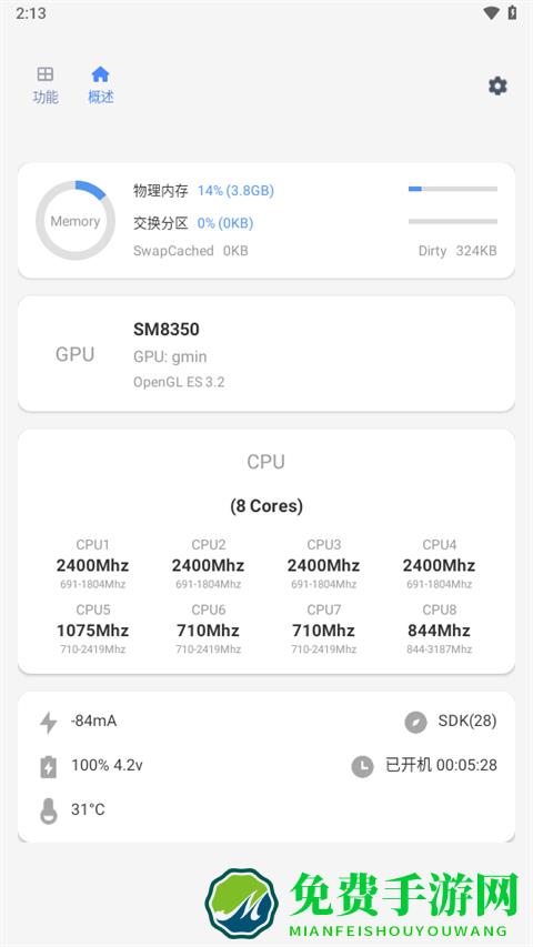 scene工具箱