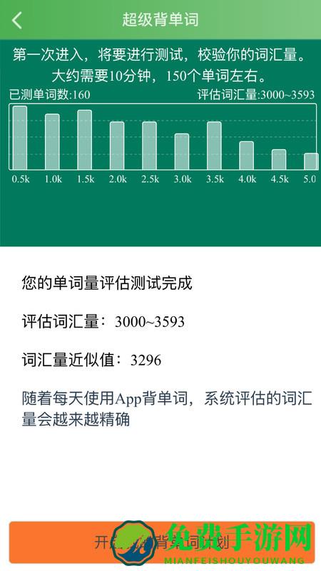 麦芽英语
