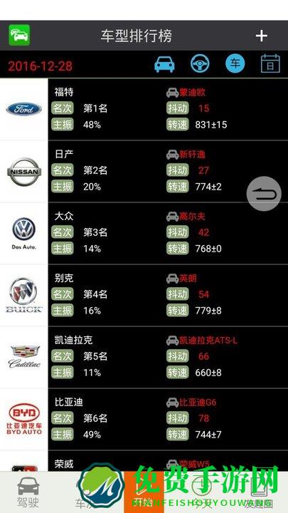 友趣安驾app