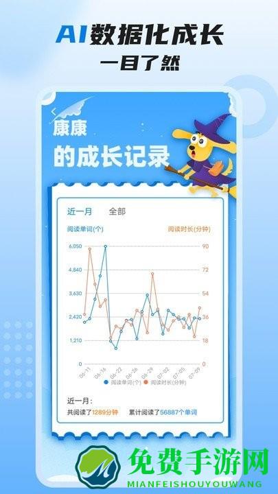 适趣高阶英语app