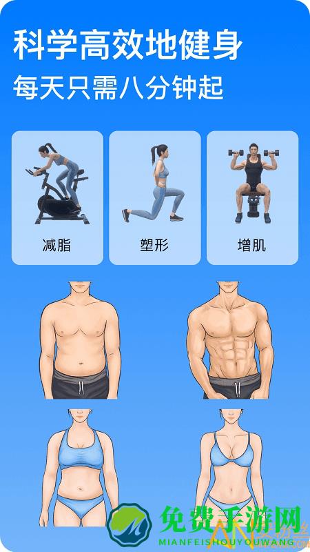 change健身软件