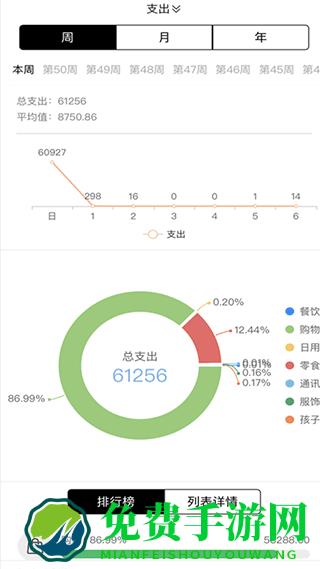 记账鱼记账