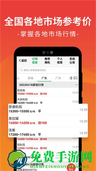废废金属网