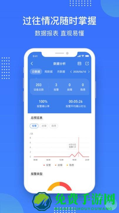 庇虎app