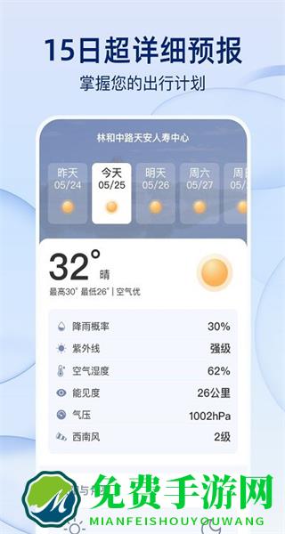 雨后天气预报