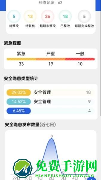 桐筑智慧工地管理平台系统