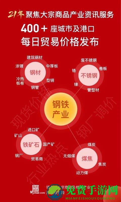 我的钢铁手机版 我的钢铁官方下载