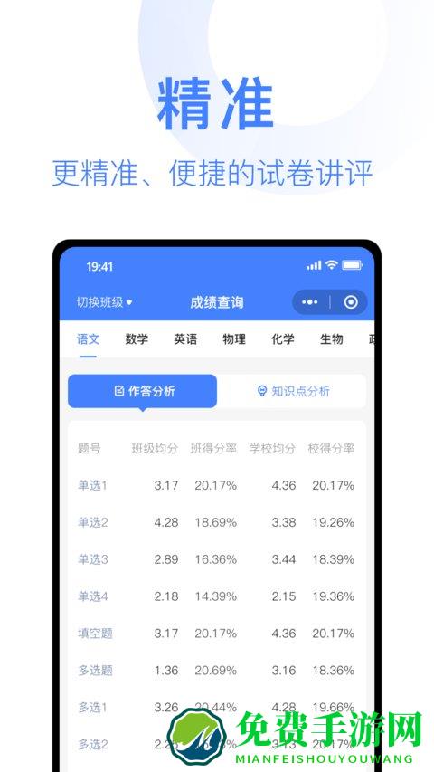 五岳云阅卷平台(阅小二)