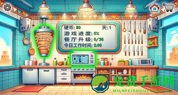 沙威玛传奇内置菜单