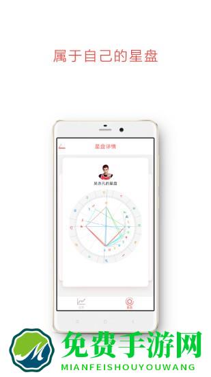 每日星座运势app