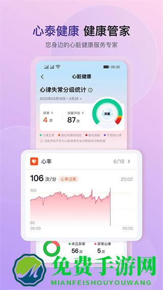 心泰健康管理平台