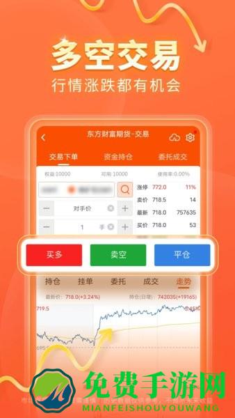 东方财富期货软件手机版