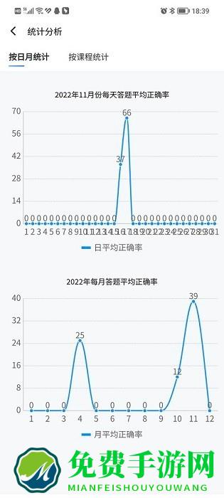 南琼考试学习系统app