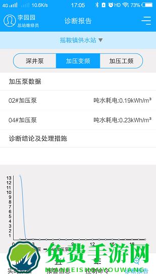 农村饮水节能增效系统手机版