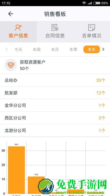 施工眼app 施工眼官方版下载