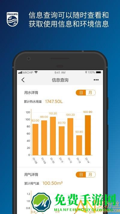飞利浦水健康app 飞利浦水健康最新版下载