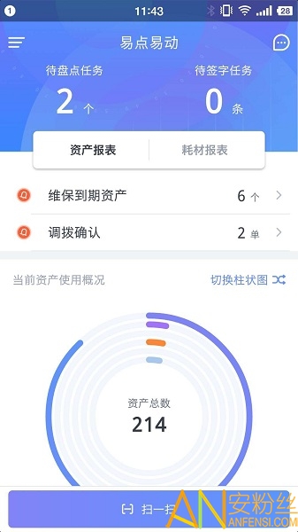 易点固定资产管理系统软件