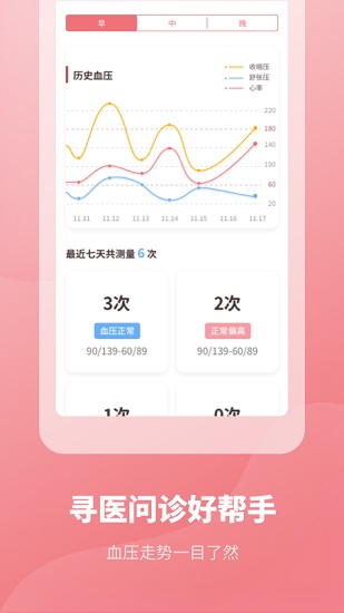 血压记录本 血压记录本app下载
