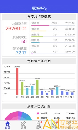 爱车记油耗版app