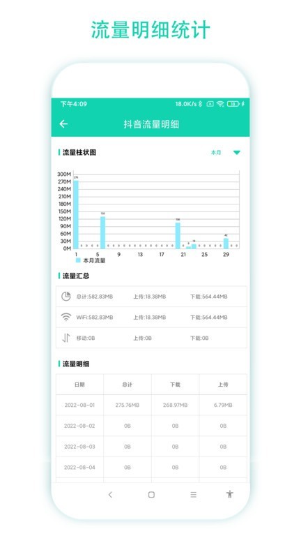 数据监控助手app 数据监控助手app下载
