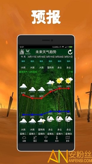 健茂天气app